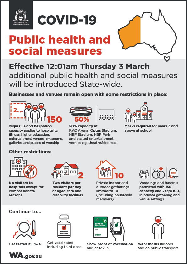 Shire supports the introduction of Level 2 Public Health Measures which