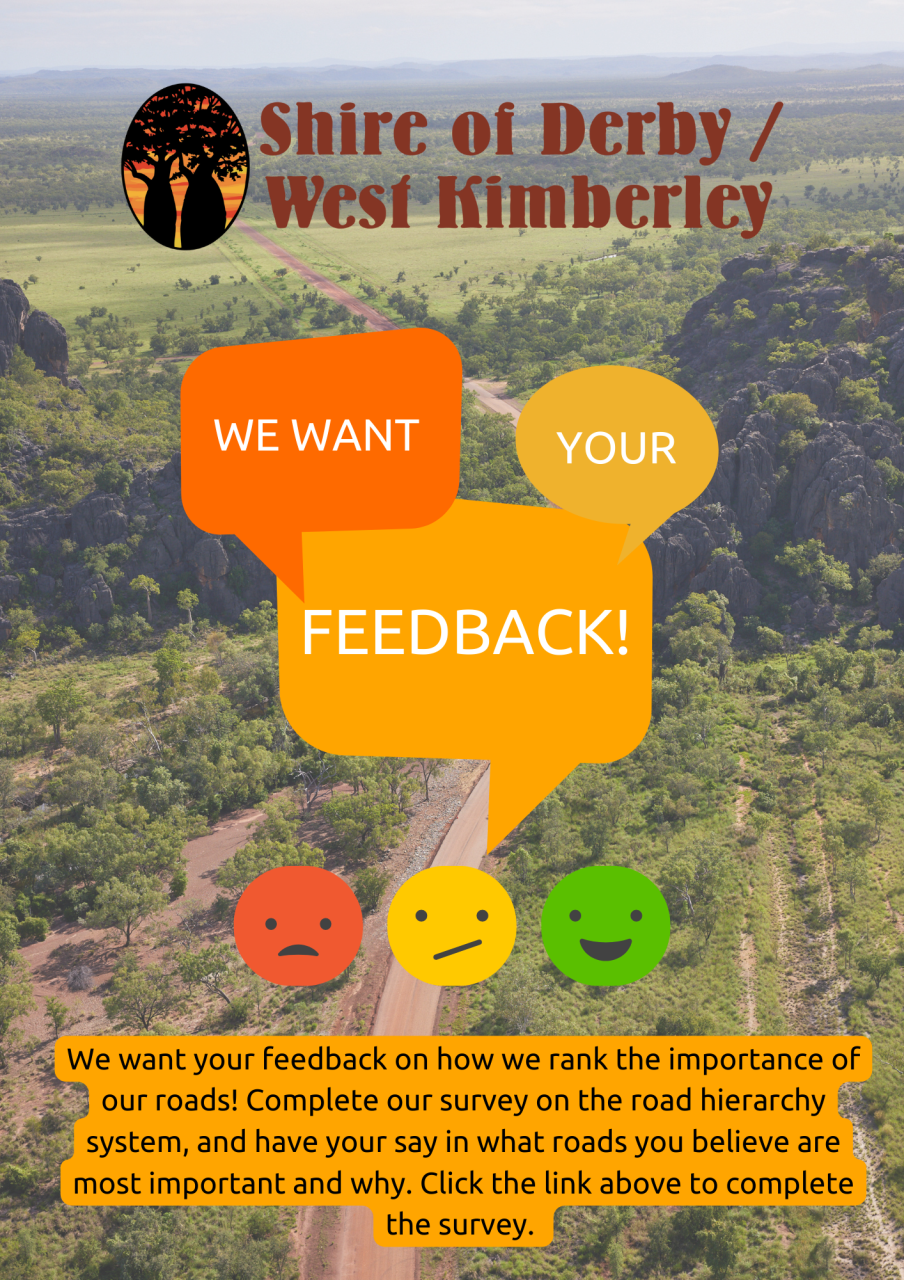 Road Hierarchy Survey - Community Consultation